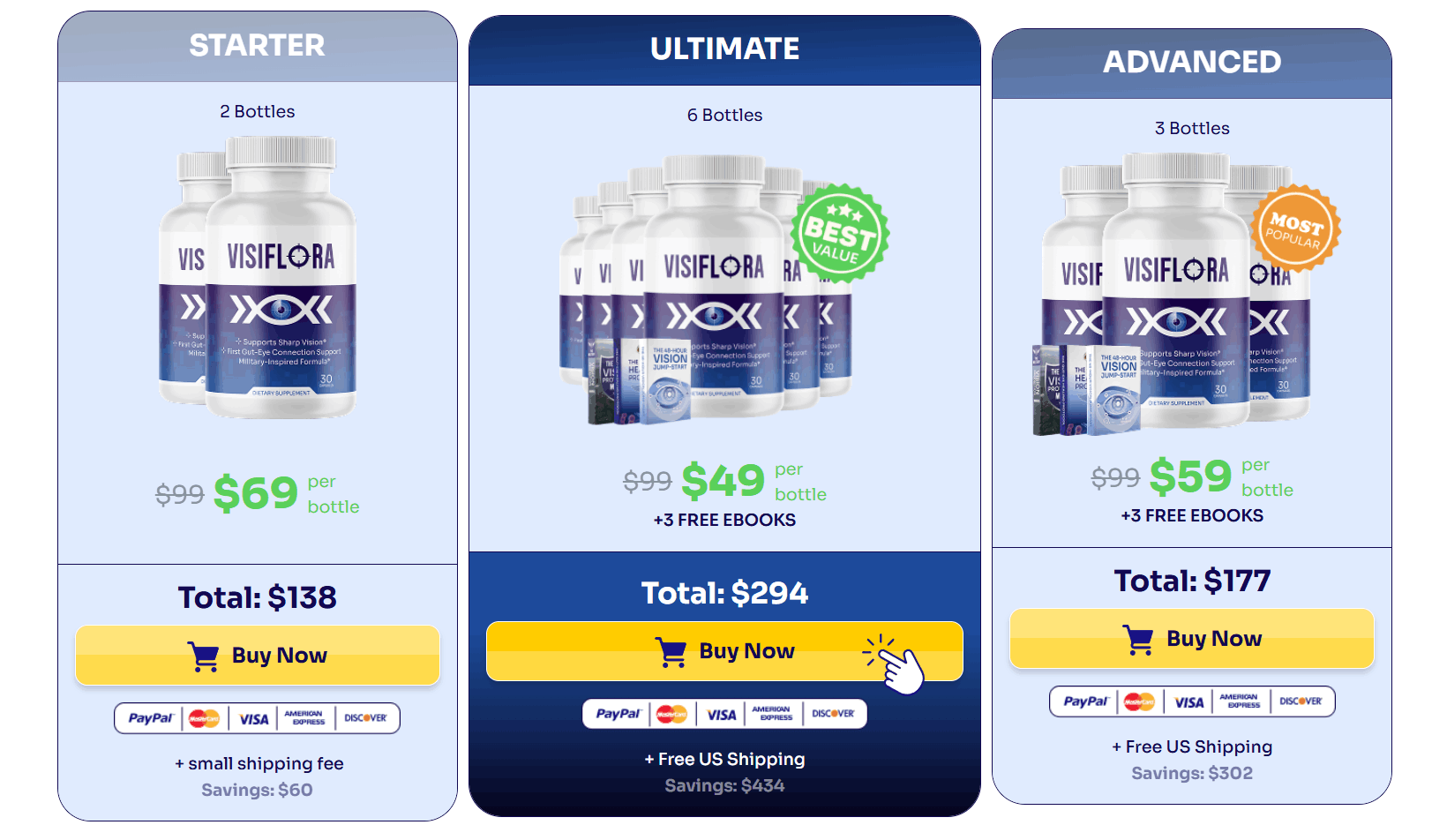 Visiflora  Buy